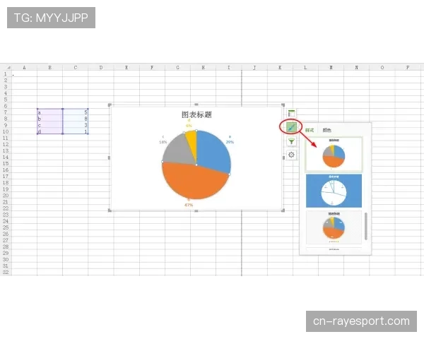 数据分析公司报告:接球即射三分比例下降,运球后投篮比例增加 数据分析公司报告:接球即射三分比例下降,运球后投篮比例增加